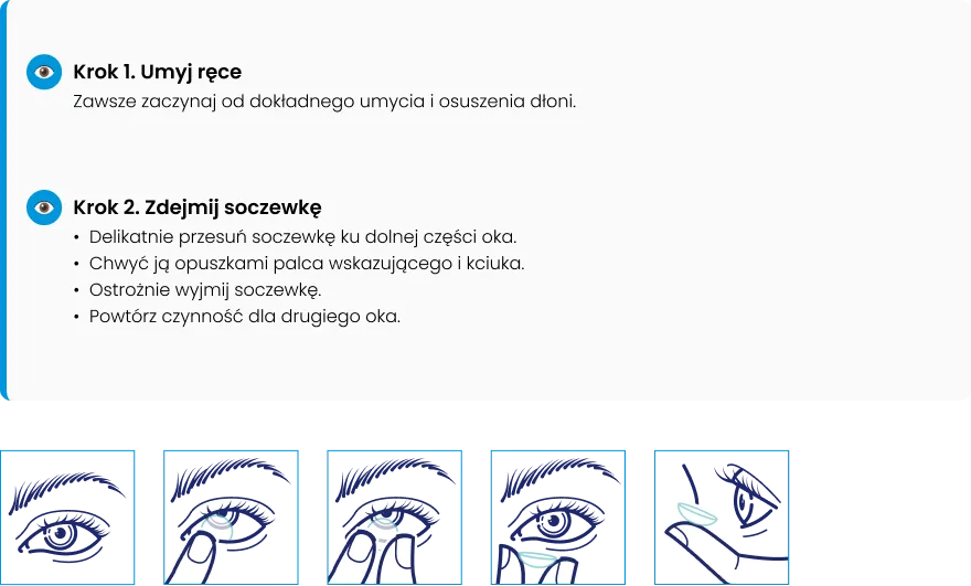 Obraz w artykule - Pierwsze dni z soczewkami? Jesteśmy tu, żeby Ci pomóc