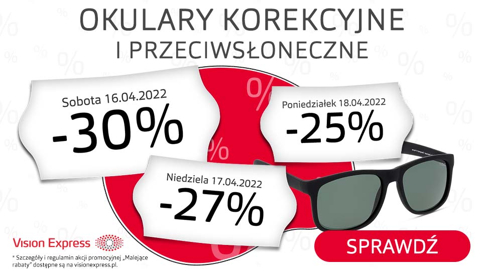 Grafika w artykule - Malejące rabaty