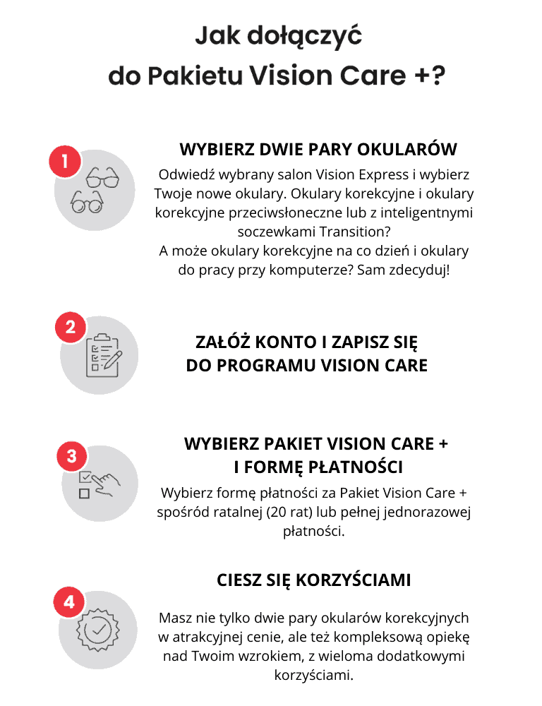 Grafika w artykule - Vision Care +