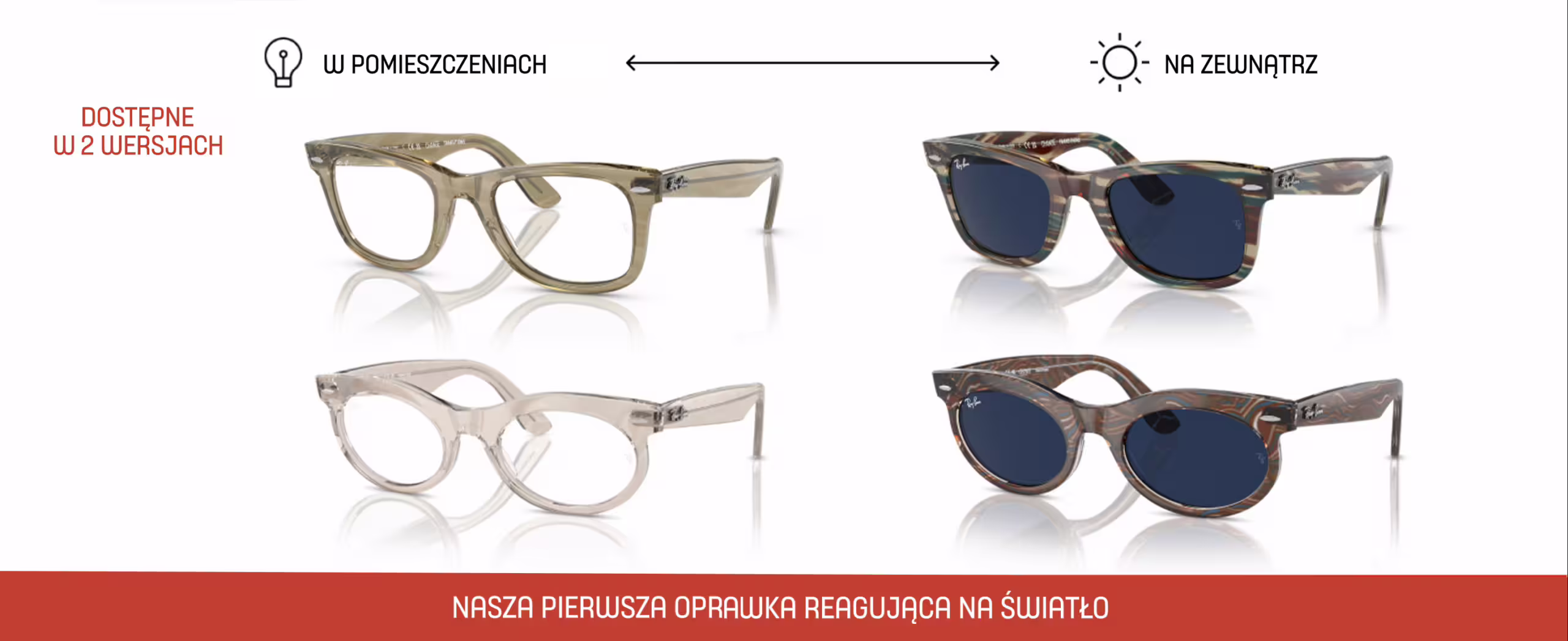 Grafika w artykule - Ray-Ban Change – innowacja wśród okularów przeciwsłonecznych