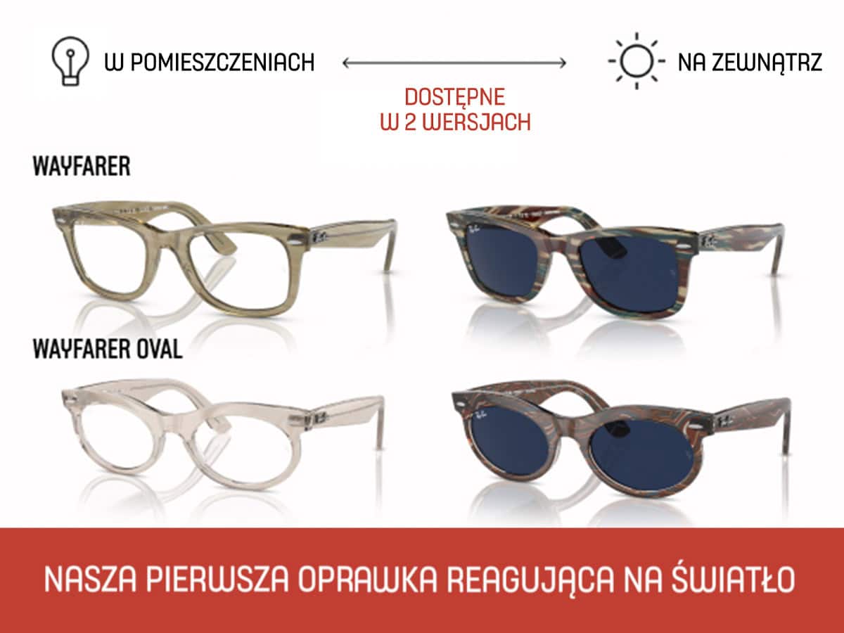 Grafika w artykule - Ray-Ban Change – innowacja wśród okularów przeciwsłonecznych