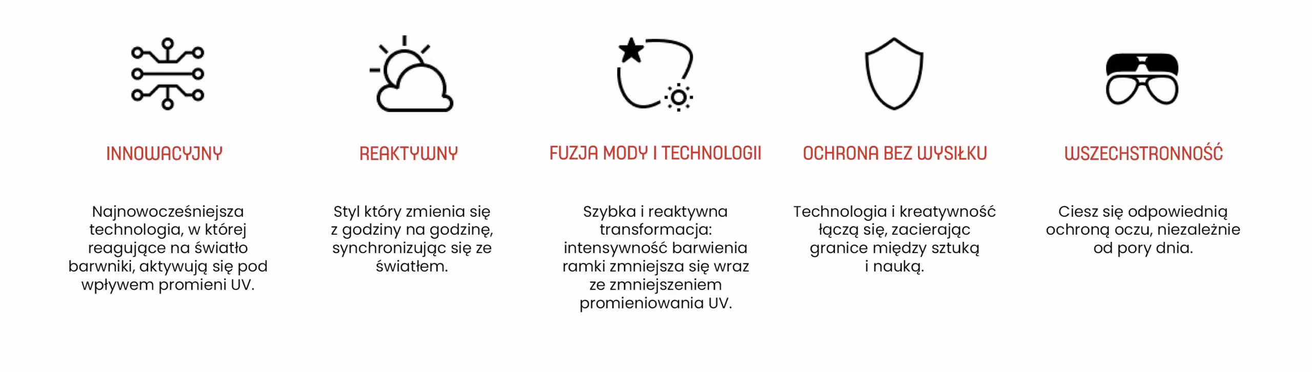 Grafika w artykule - Ray-Ban Change – innowacja wśród okularów przeciwsłonecznych